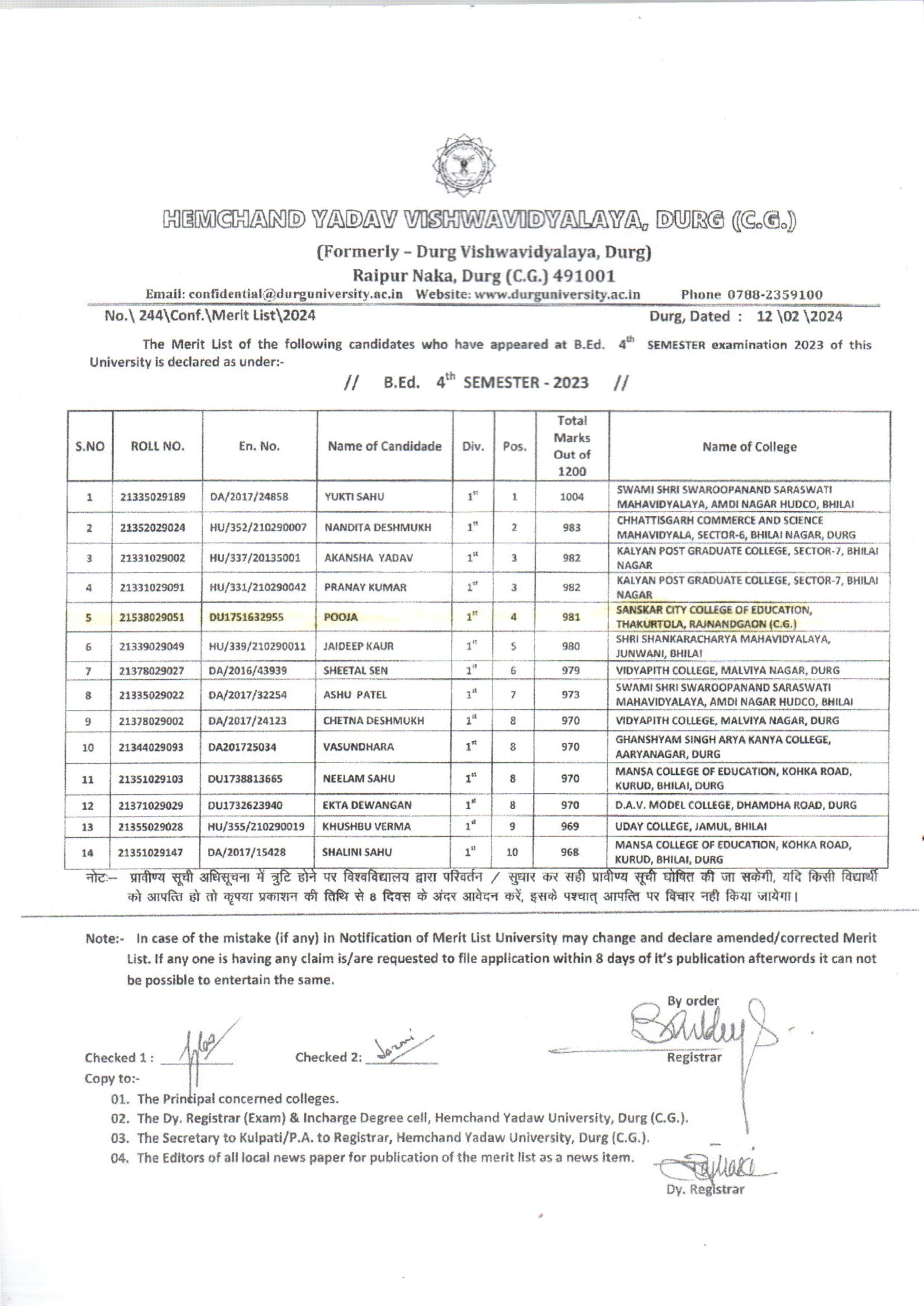 Topper  B.Ed 2023