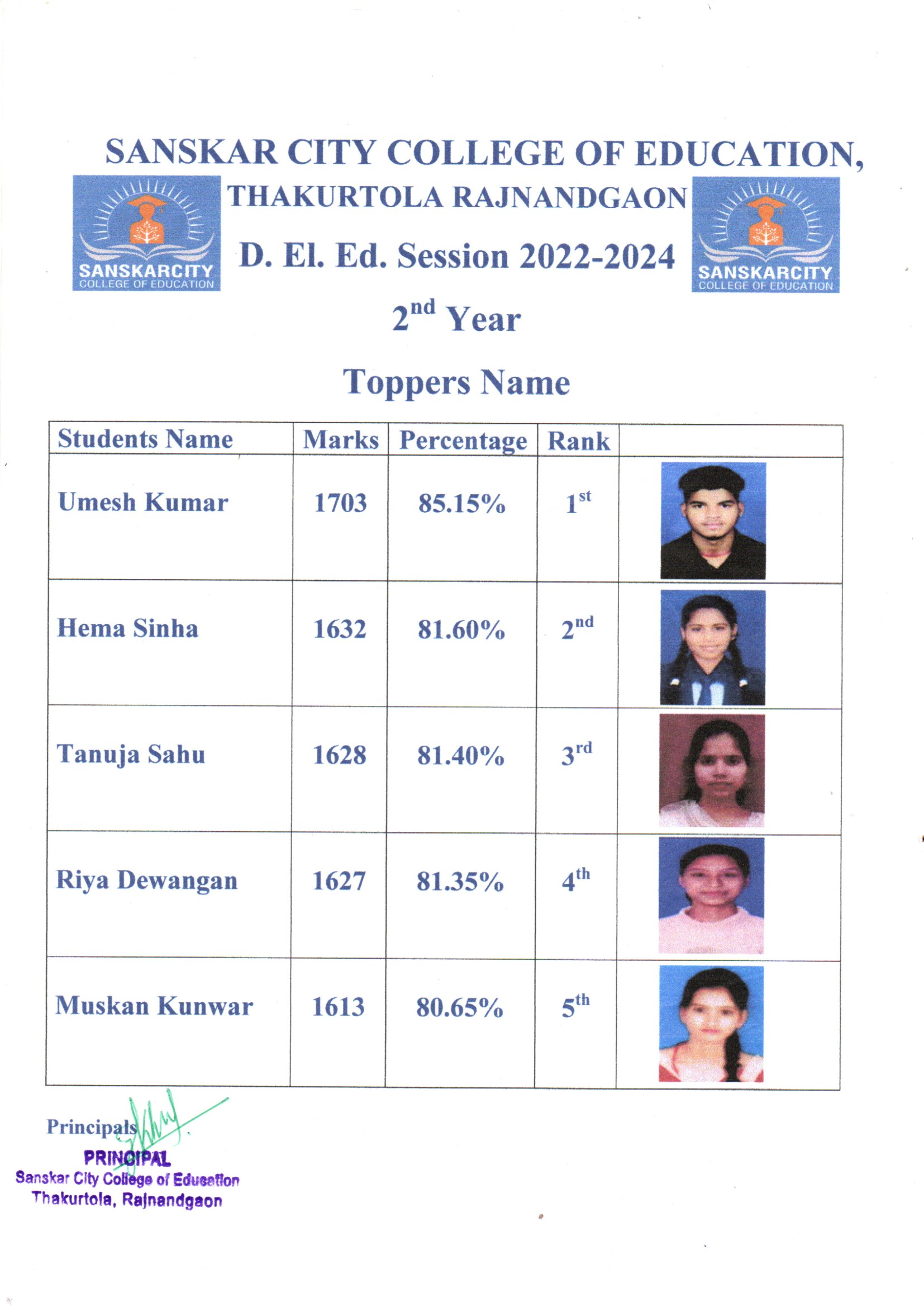 D.El.Ed  2nd   Year